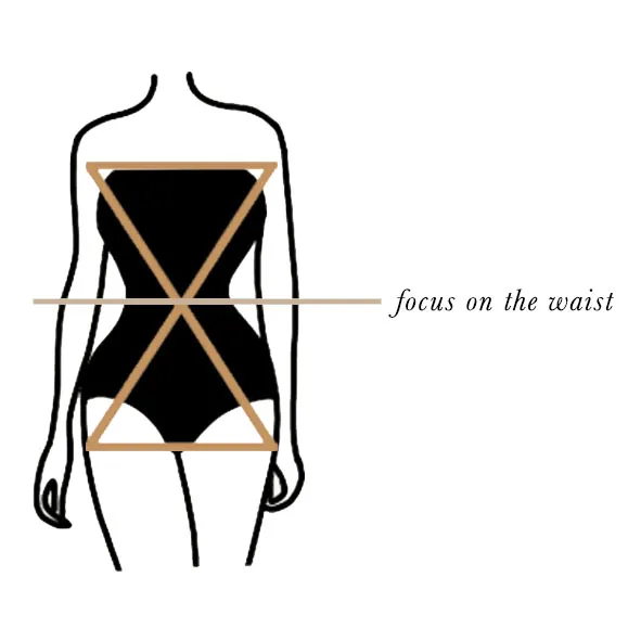 Hourglass Body Shape Overview
