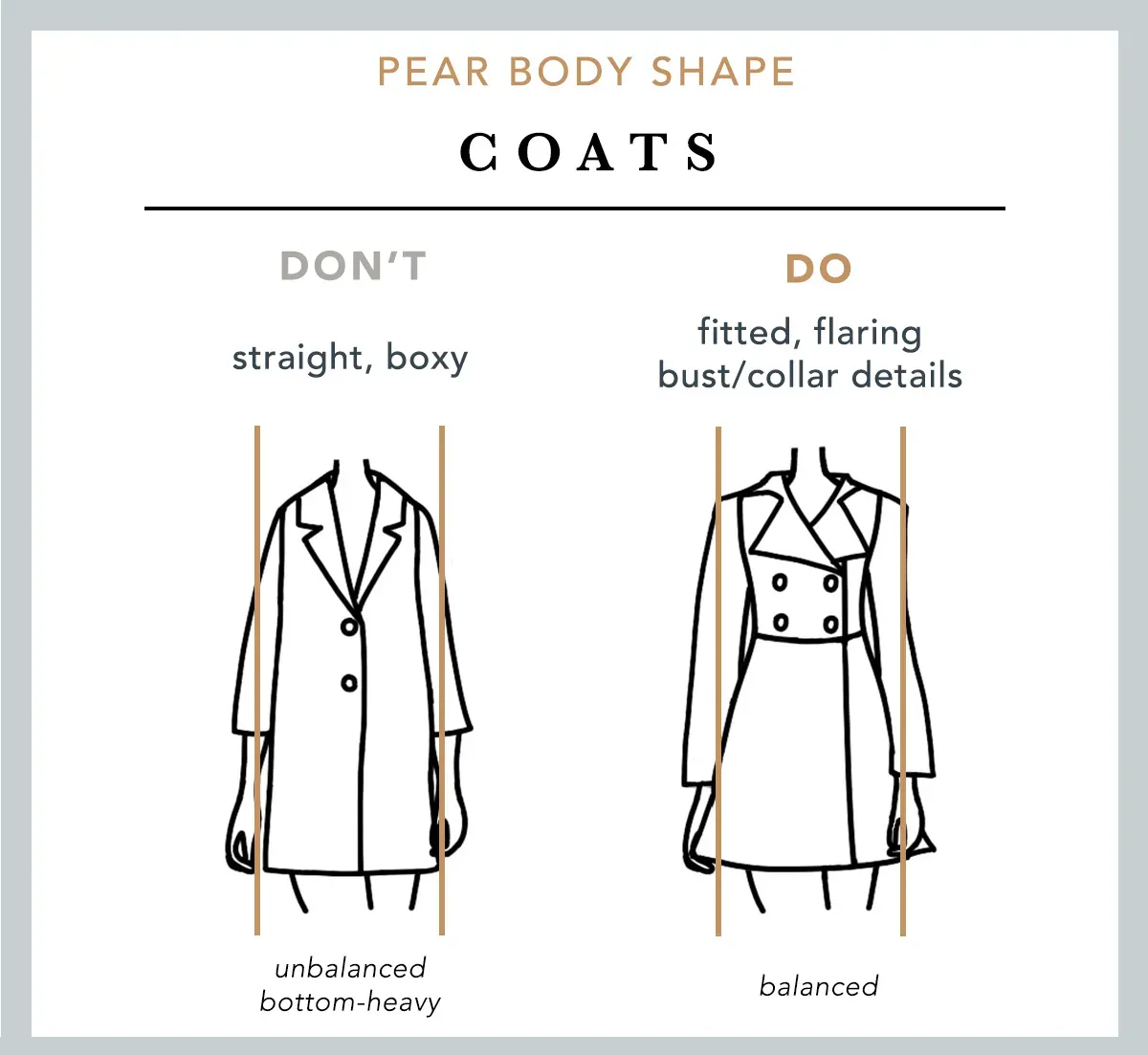 Coats