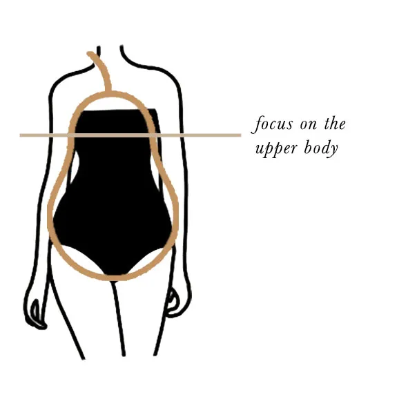Pear Body Shape Overview